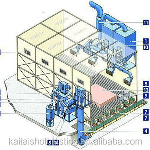 Sand Blasting Room/Sand Blasting Booth/cleaning equipment