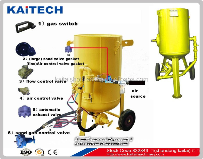 Hot Sale KAITECH Brand portable shot blaster/Shot Blasting Machine/sand blasting pot/Sandblaster/200L