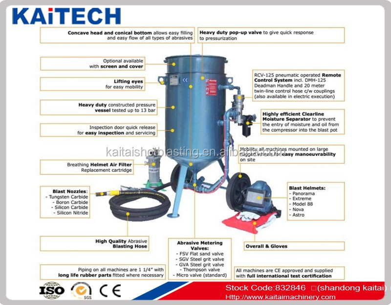 Hot Sale KAITECH Brand portable shot blaster/Shot Blasting Machine/sand blasting pot/Sandblaster/200L