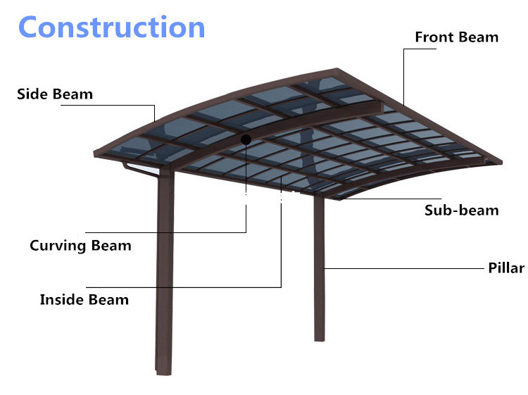 Commercial building residential area outdoor car aluminum awning with aluminum canopy