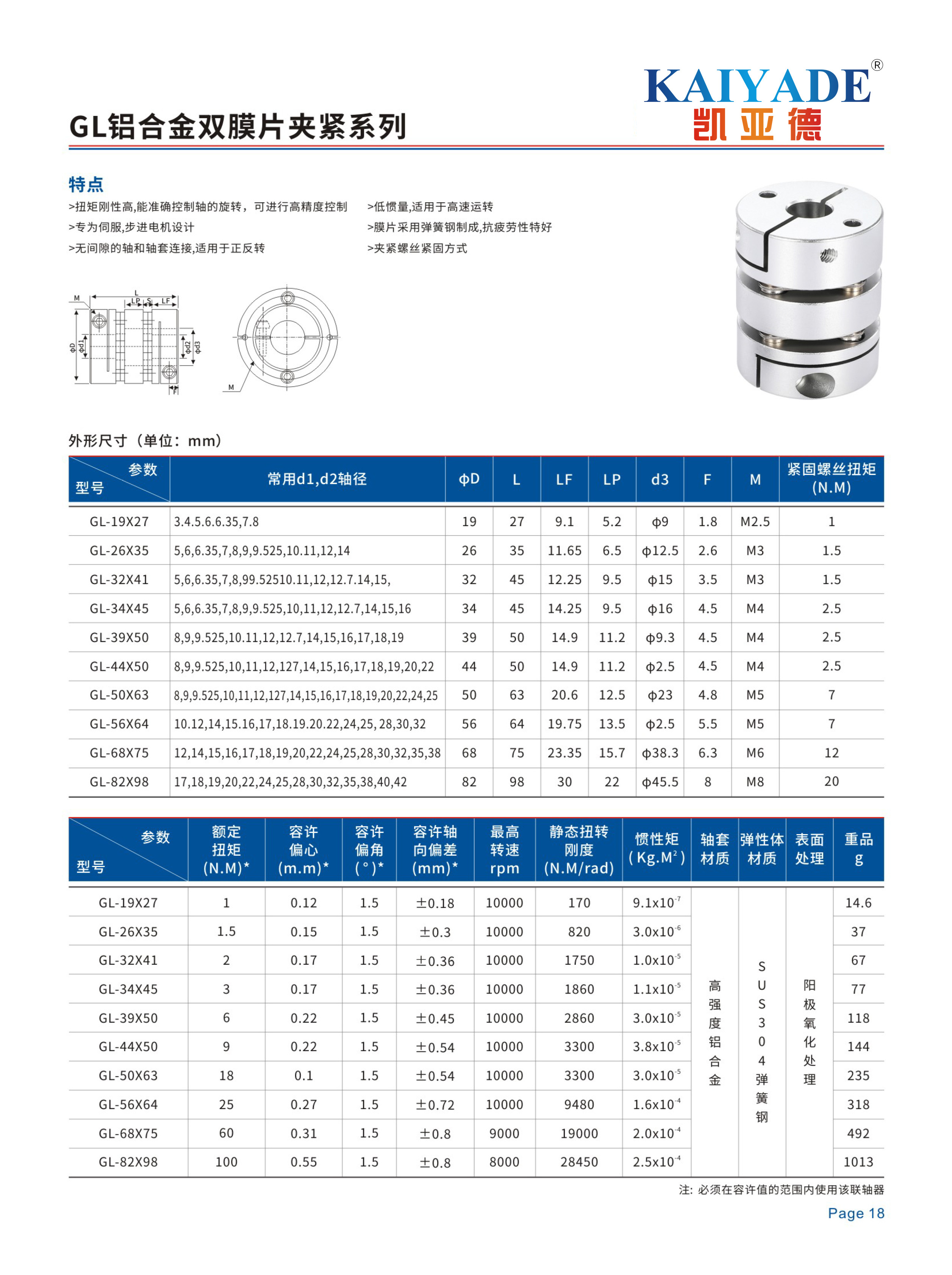 CNC Machine Parts GL Double Diaphragm Coupling Couplings D16L21 D20L22 Aluminum Alloy Couplings for Motor