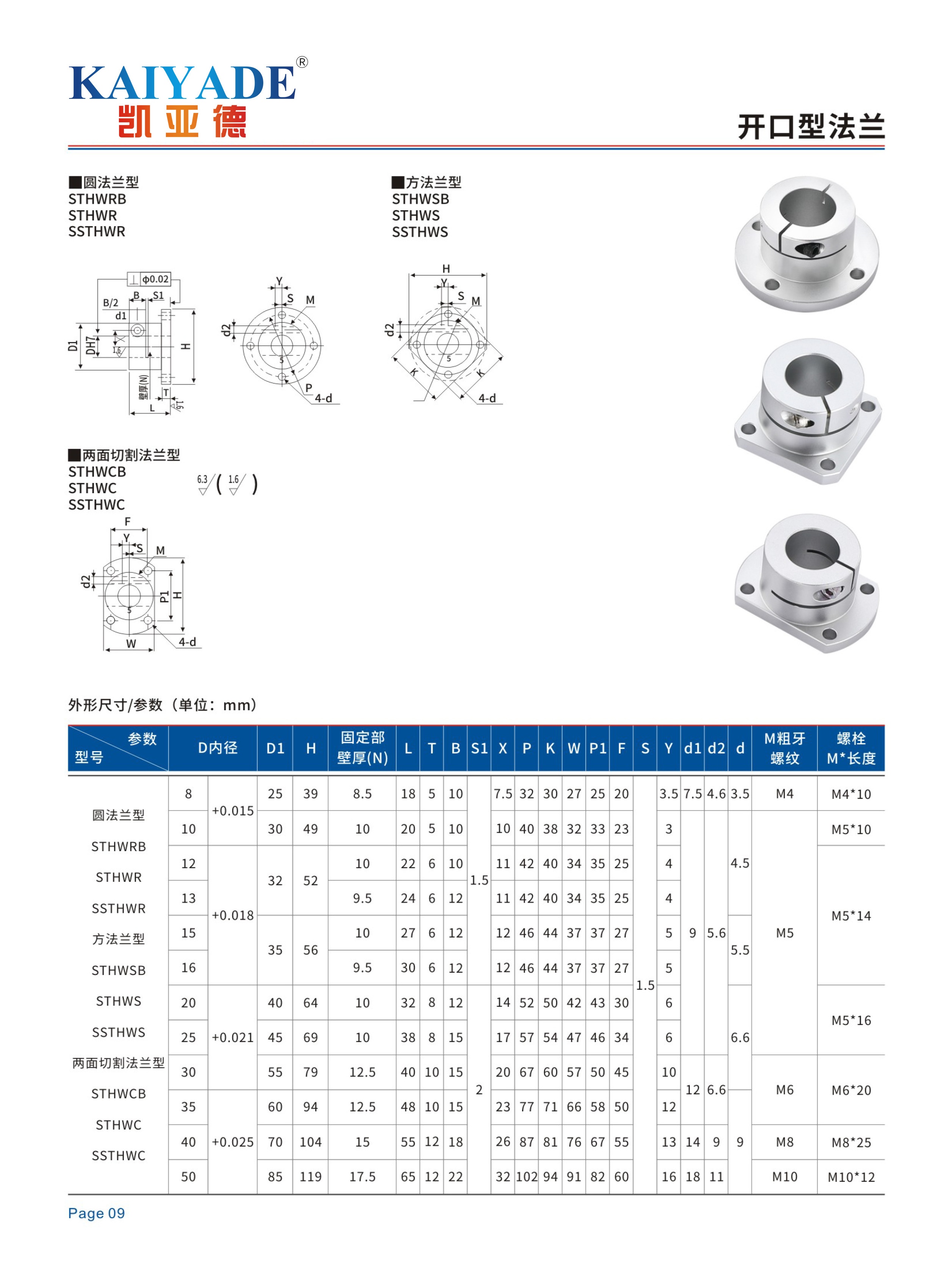 CNC  Metal Part Motor Guide Shaft Coupler 8mm 16mm 20mm Open Flange Coupling for Motor