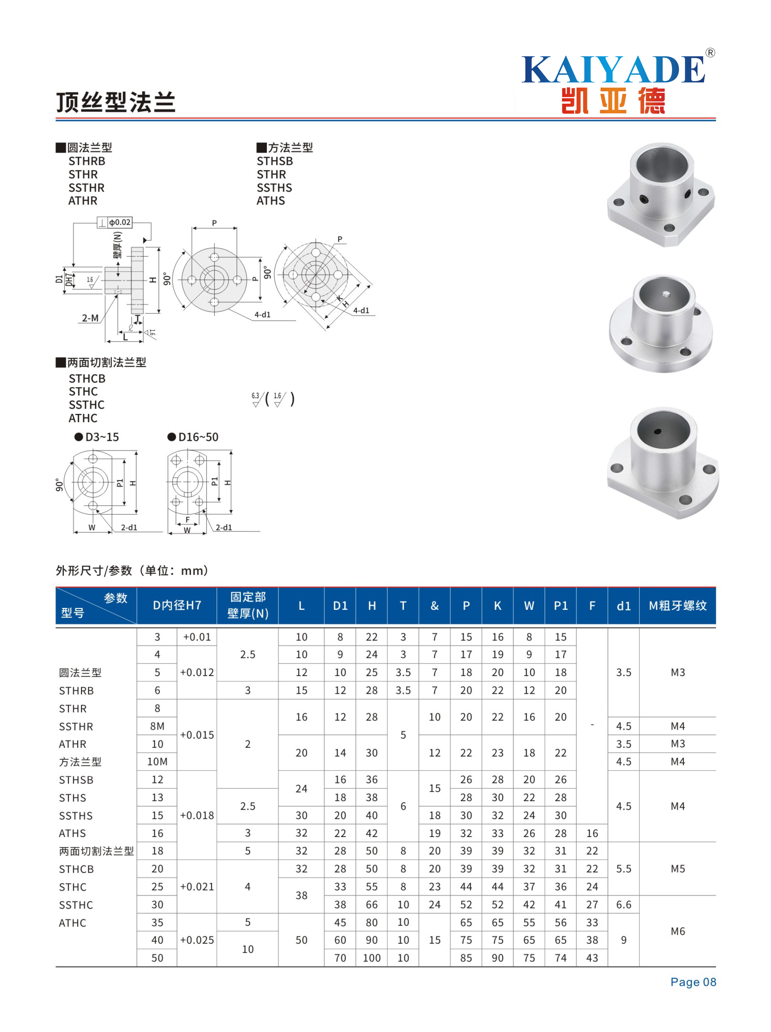 CNC Machine Accessories Motor Guide Shaft Coupler 3mm 6mm 12mm Aluminium Alloy Flange Nut Coupling for Motor Metal Parts for CNC