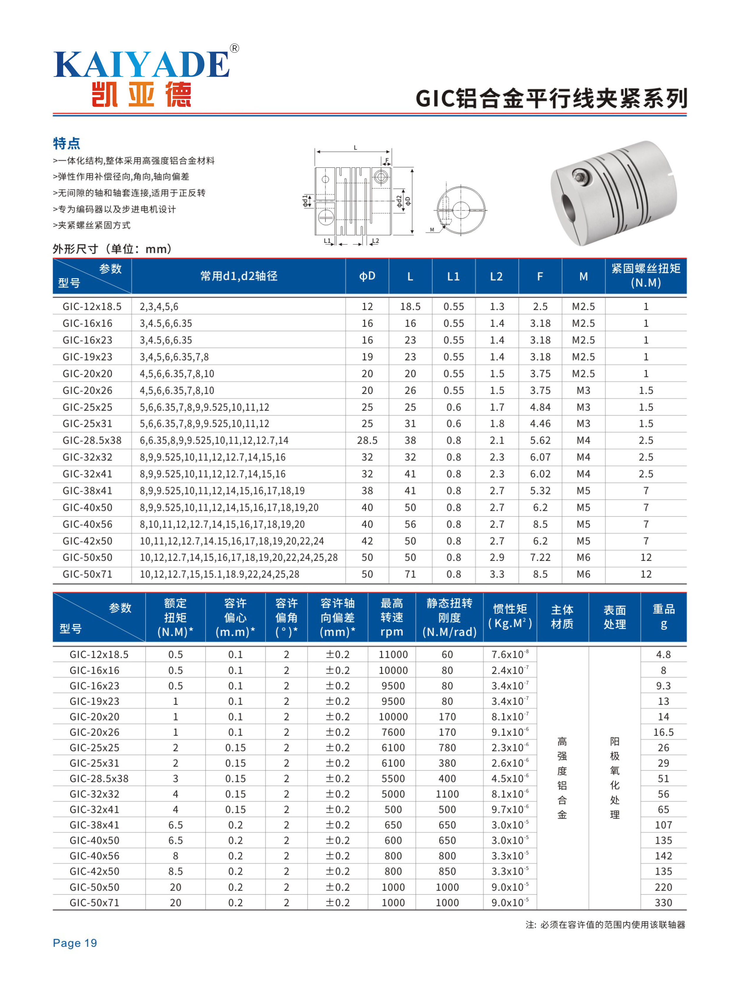 CNC Machine Parts GIC Series Rigid Shaft Coupling D16L16 D20L20 Aluminum Alloy Parallel Line Clamping for Motor