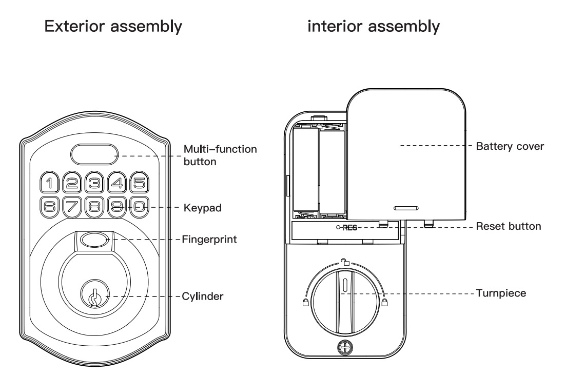 Fingerprint Door Lock Keyless Entry with Keypad  Electronic Deadbolt Keyed Entry  Front Door Lock Combination Door Lock