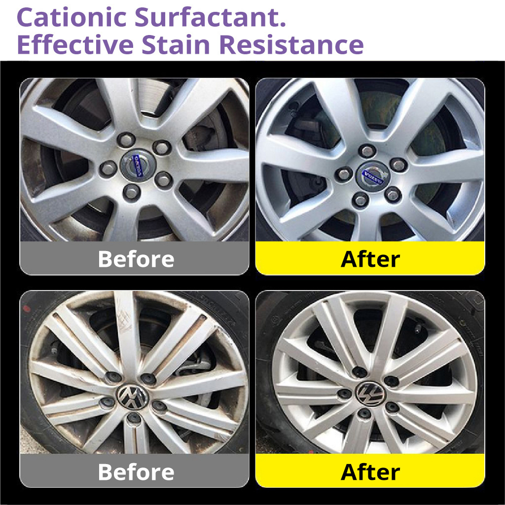 Car Wheel Rim Cleaner