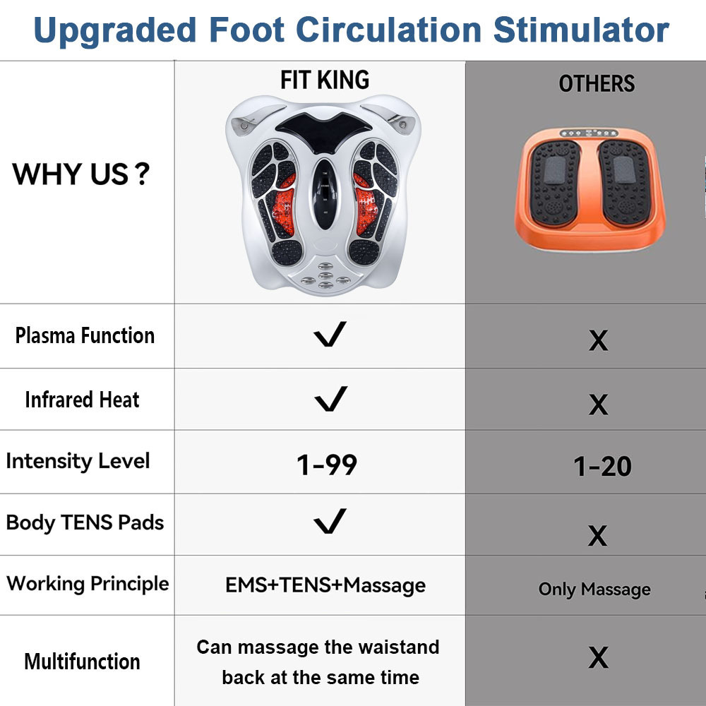 Electrotherapy Foot Circulation Stimulator Machine EMS TENS Pads Electric Infrared Heat Neuropathy Muscle Relief Foot Massager