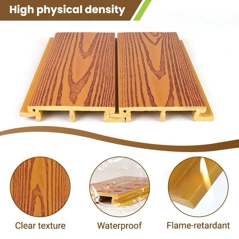 Wholesale Weatherproof WPC Wall Panel 3d Wood Texture Outdoor Wall Cladding