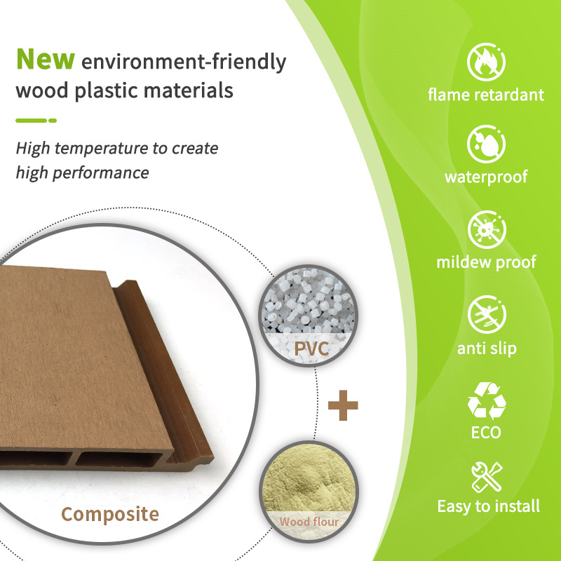 rnal Wood Plastic Composite CladdiEnvironmental Exteng Wall Panel Wooden Grain WPC Wall Panel Designs Exterior