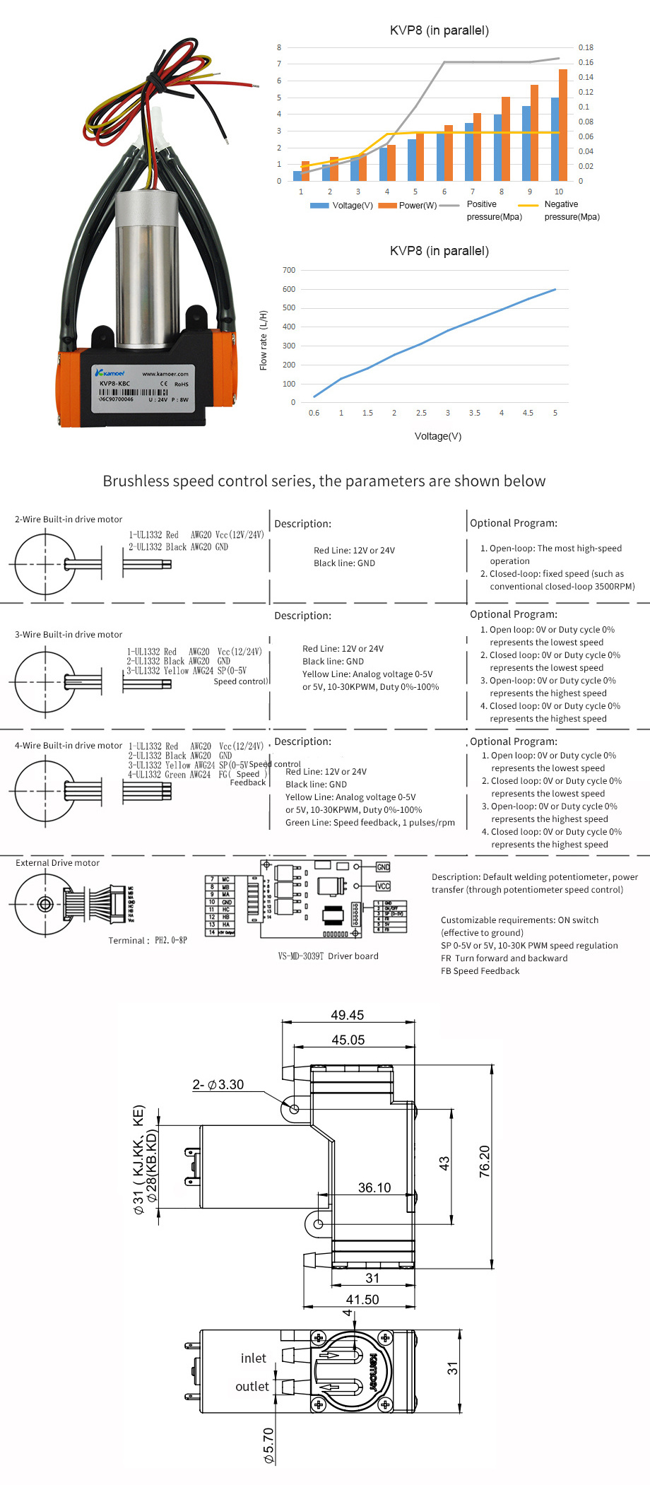 Kamoer KVP8 vacuum air pump brushless motor 12 volt dc treatment ...