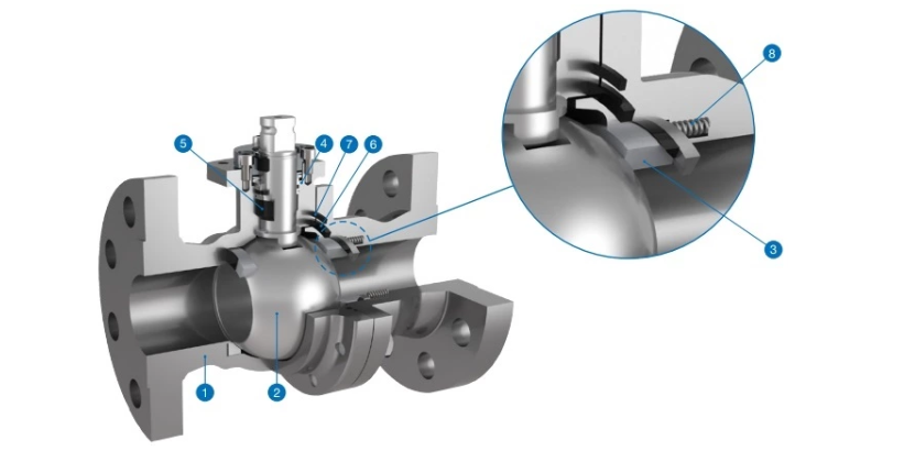 ISO/CE/API/ANSI High Temperature Small Size DN50 DN80 DN100 DN150 DN300 Hard Metal Seal Thread Flange Manual Ball Valve