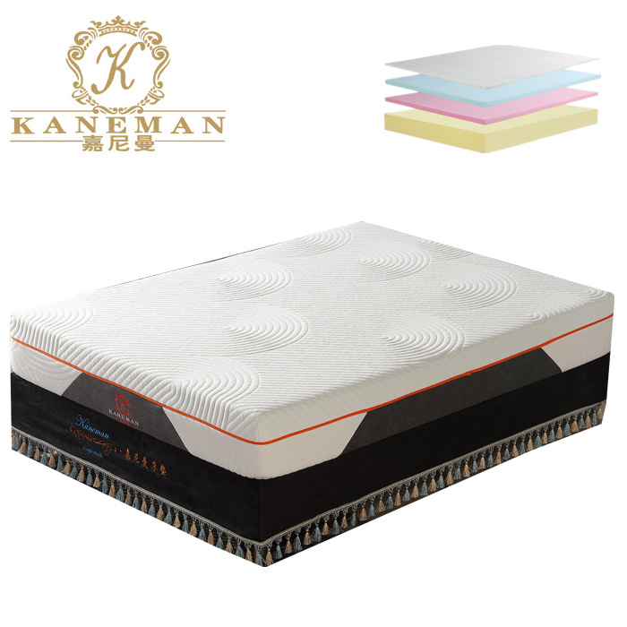 Korean mattress outdoor sleeping import mattress in a box order online colchon de espuma