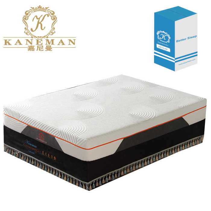 Korean mattress outdoor sleeping import mattress in a box order online colchon de espuma