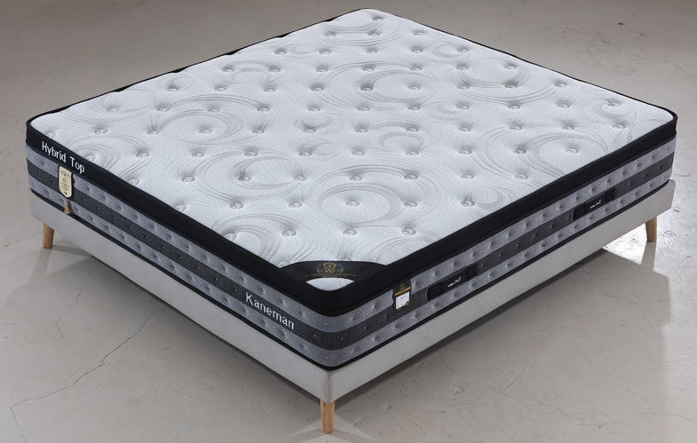 Orthopedic Memory Foam Mattress Extra Firm Comfort Latex Mattress King Size Euro Pillow Top Pocket Spring Mattress For Sale