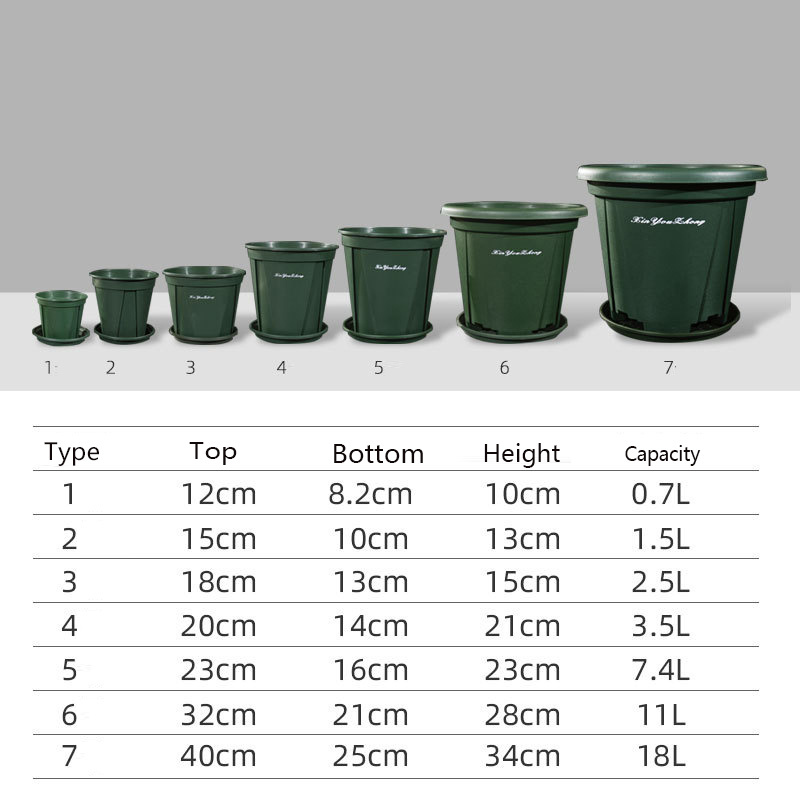 Cheap Plastic Large Flower Pots Indoor Nursery Plant Pots Wholesale Planters And Garden Flower Decorative Pots