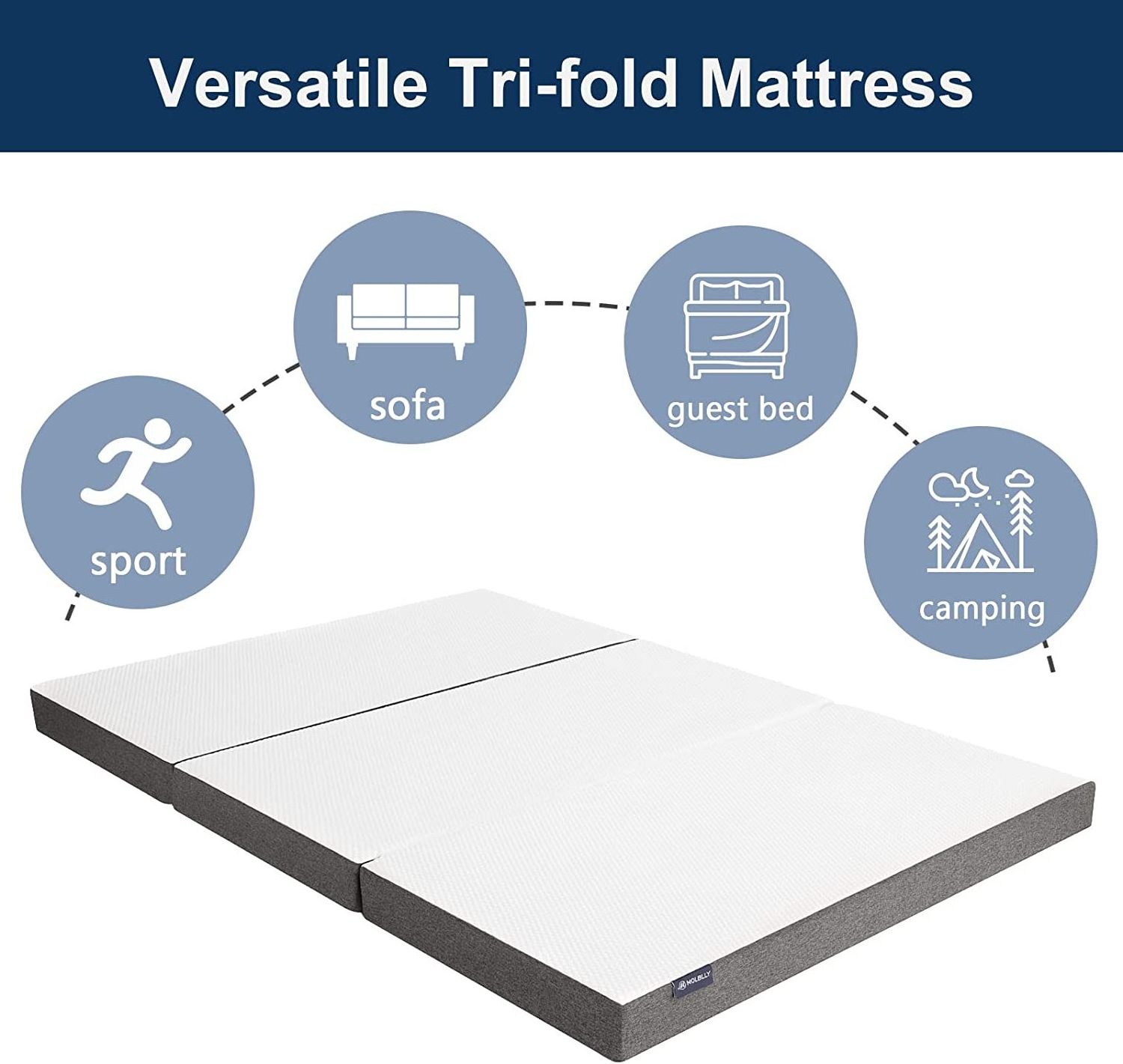 3 inch  Folding Memory Foam Mattress, Portable Mattress Topper with Washable Cover, Non-Slip Bottom