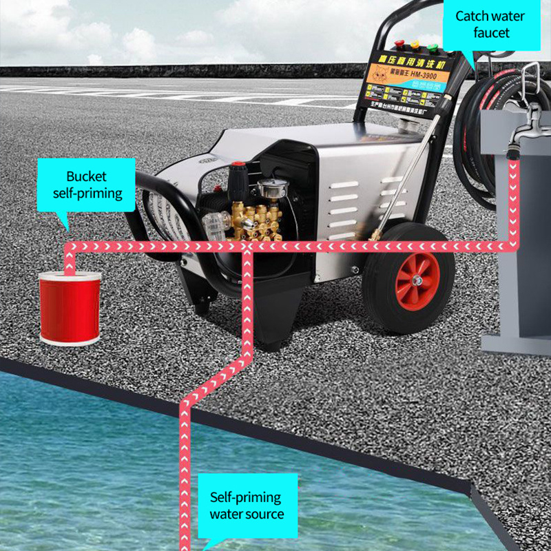 2000W High-pressure car washer 18L/min self service car wash equipment car wash equipment Multifunctional cleaning equipment