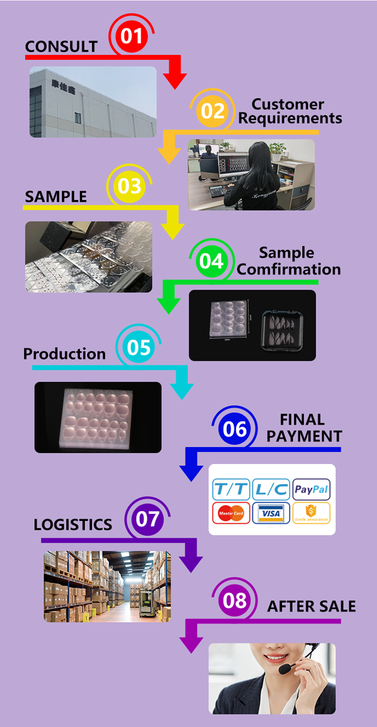 OEM/ODM Nail Glue For Press On Nails Sticker On Glue For Press On Nails Glue Acrylic