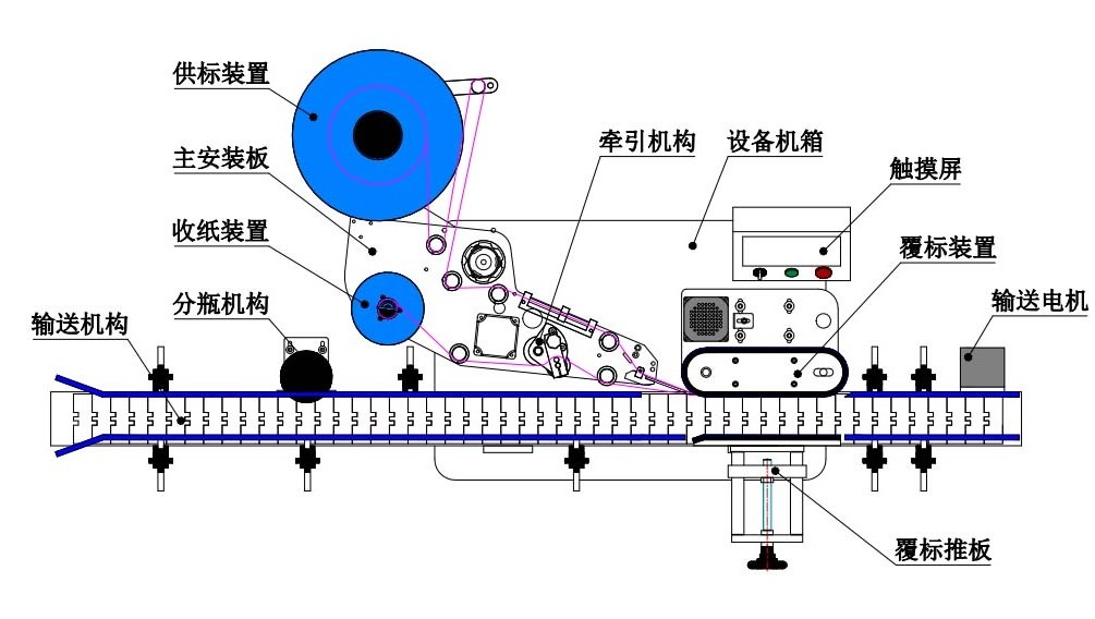 Fix Vial Honey Jar Labeling Machine Automatic Juice Bottle Cosmetic Round Bottle Label Printing Machine