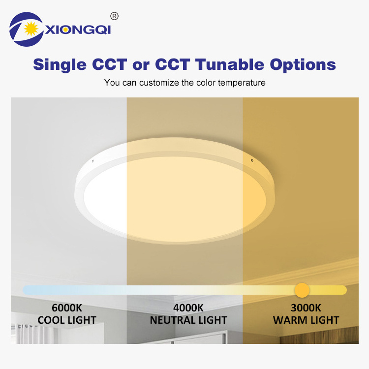 CE CB ROHS Ceiling Surface Aluminum PMMA Cover 30w 36w 48w Indoor Led Backlit Panel Light