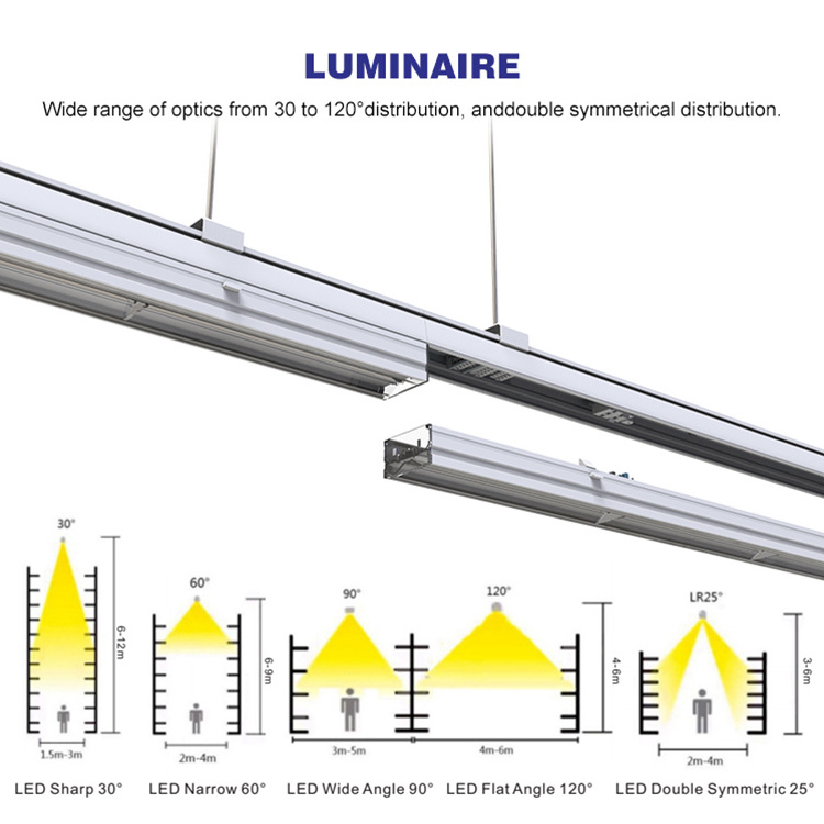 XIONGQI 170LM/W Aluminum PC Cover Track Linear Light System 24 50 60 Watt Led LInear Pendant Light