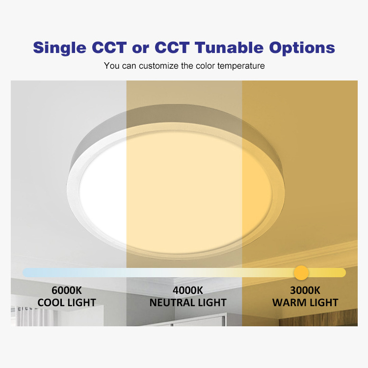 Factory Wholesale round Surface LED Panel Lights ABS Material 12w 18w 24w 36w 48w 60w for Indoor Home Office