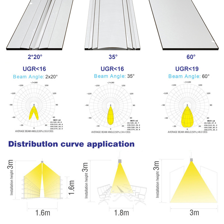 Anti-Glare Optical Design Ceiling Track Suspension Aluminum PMMA 40 50 60 Watt Led Linear Pendant Light