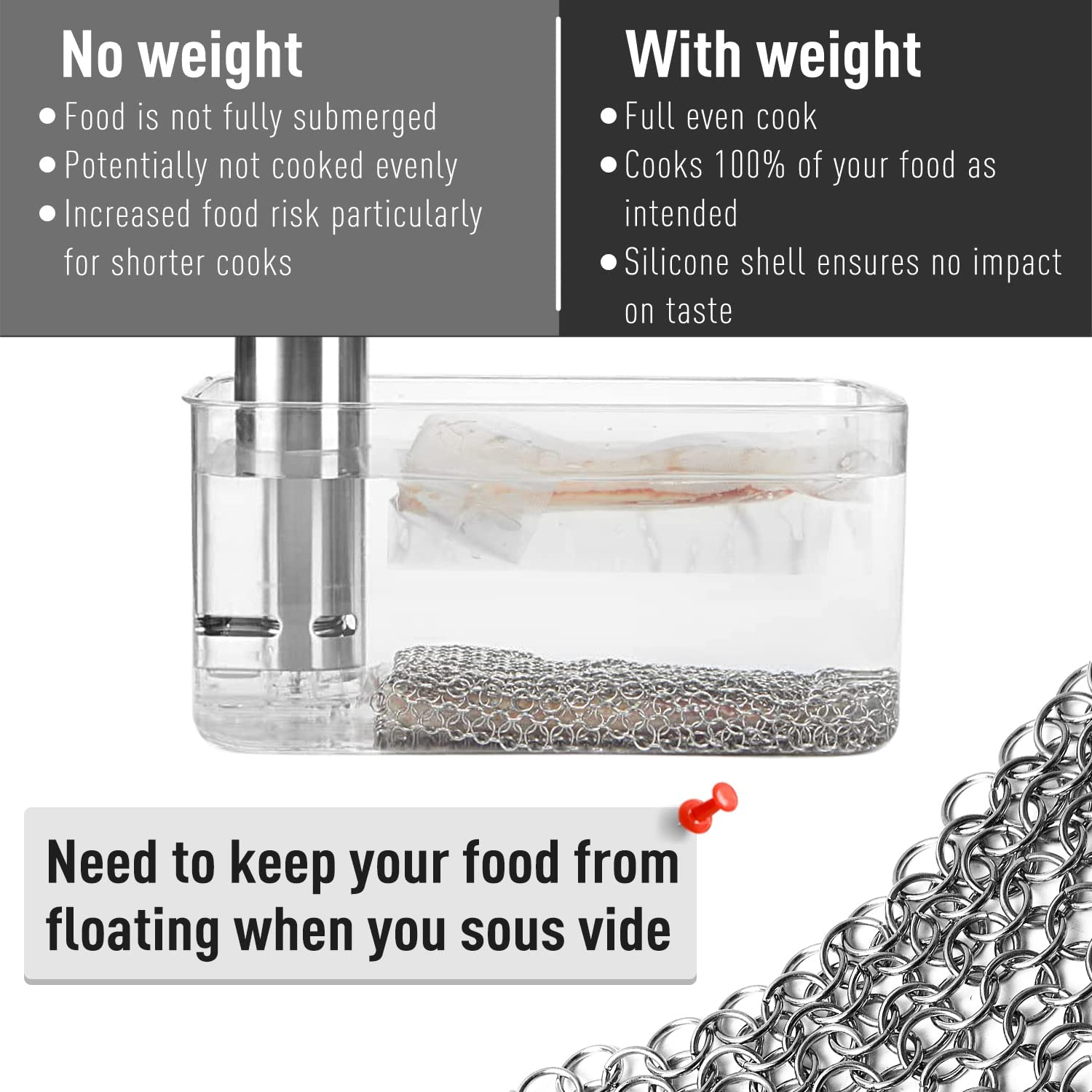 Kitchen Accessories 304/316 Stainless Steel Mesh Chain Net Sous Vide Sinker Weight for Slow Vacuum Cooking