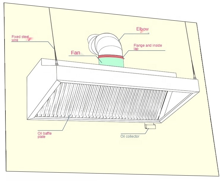 Hot selling exhaust hood commercial range hood large hotel kitchen restaurant dedicated range hood