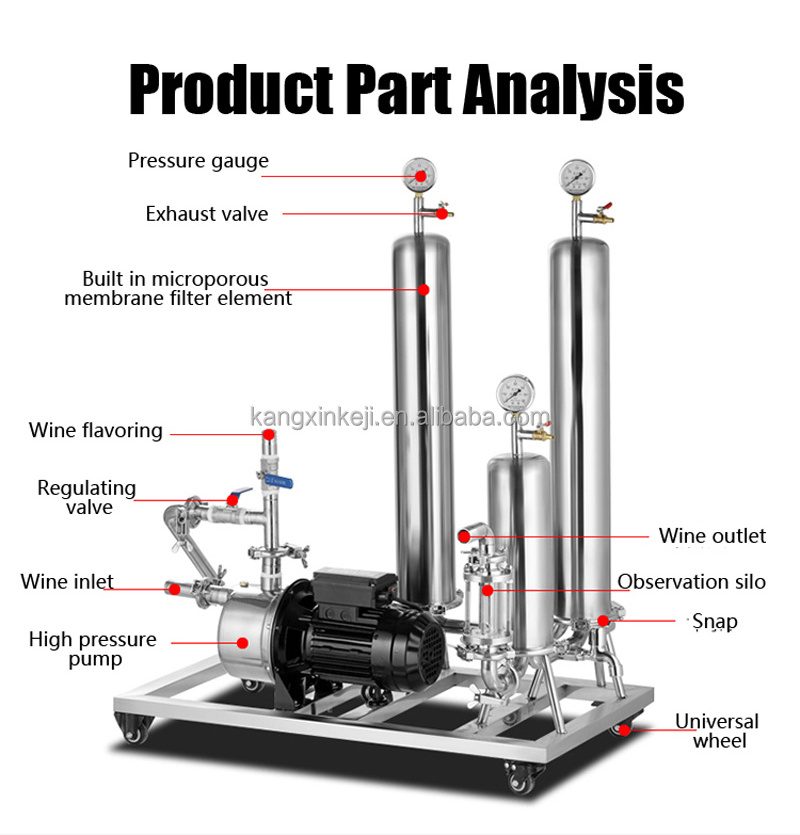 China white liquor double home use Small wine filter pump