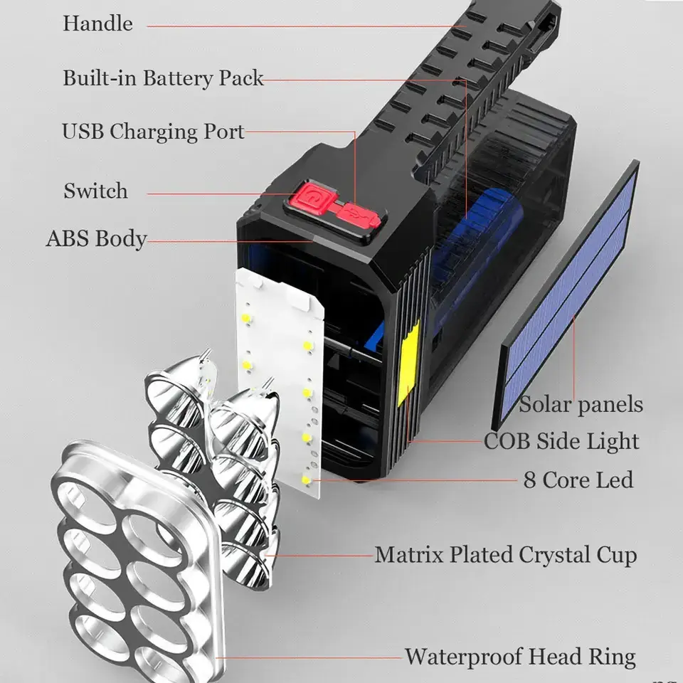 New  Smart COB Side Light 8 Core Waterproof Solar Torch Flashlight High Power Torch Light LED Rechargeable Big Flashlights