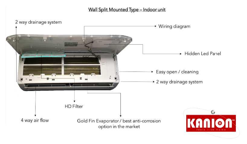 Mini Wall Split  Mounted Air Conditioner  R32 18000BTU  50HZ Ductless Split Type Inverter Air Conditioner