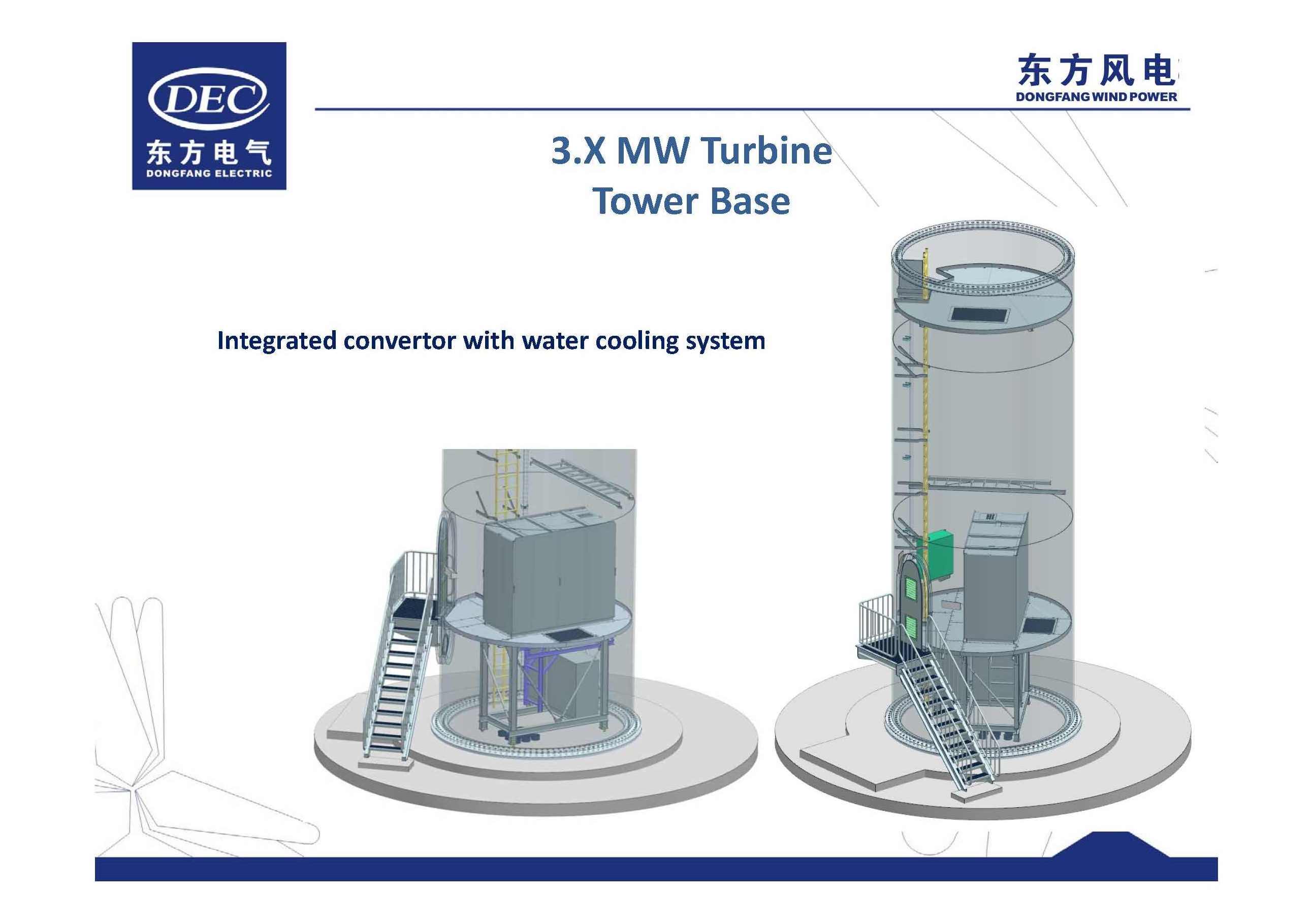 3.8MW 100RPM Low RPM Permanent Magnet Motor,3 phase AC permanent magnet generator/alternator, low speed wind turbine efficiently