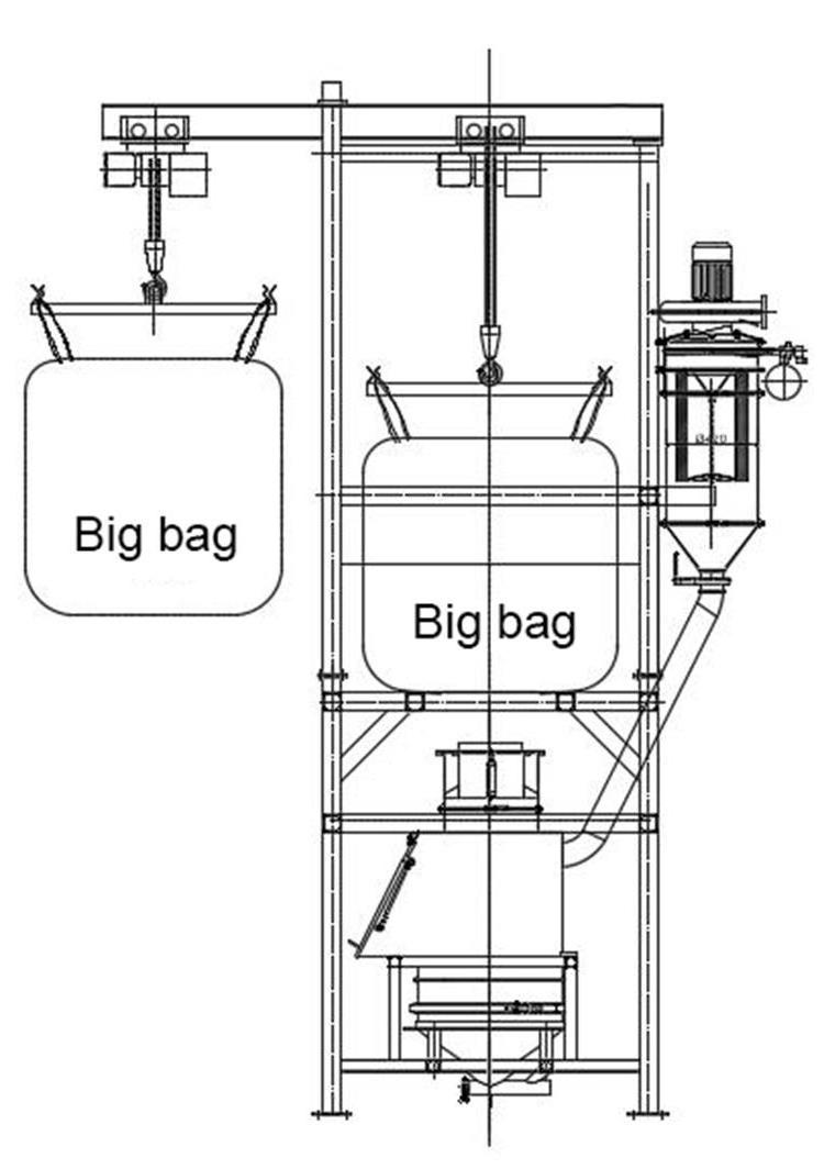 Food Industry Jumbo Bag Unloading Machine Bulk Ton Big Bag Unloader Station