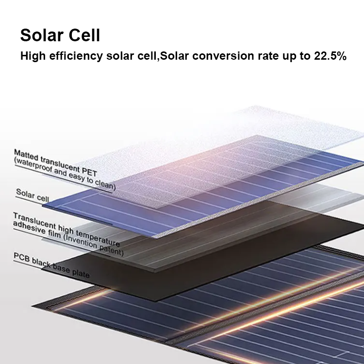 Folding solar panel for portable power station outdoor panels 28w 300w 100w 4 fold 60w 50w 12v commercial use