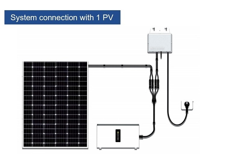 Solar energy system complete balcony ground panel for home cleaning panels 5 800w wifi outdoor camping off grid house greenhouse