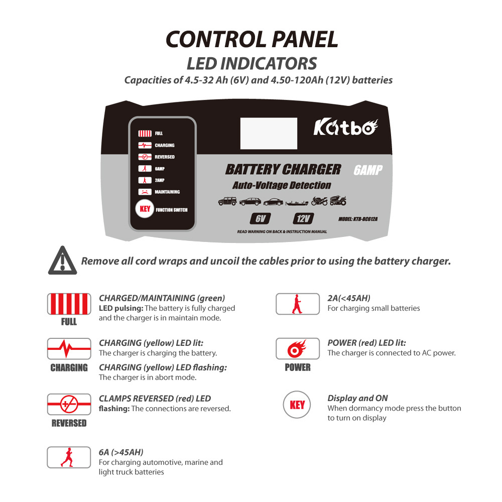 Fast Charging 6A Automotive Battery Charger 12V Smart Battery Maintainer Trickle Charger for Car Motorcycle Boat Marine