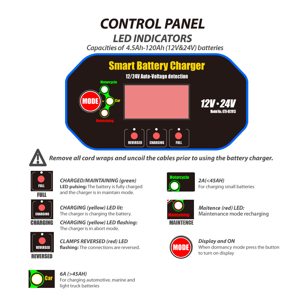 6A Car Battery Charger Automotive 12V / 24V Charging Smart Battery Maintainer Trickle Charger for Car Motorcycle Boat Marine