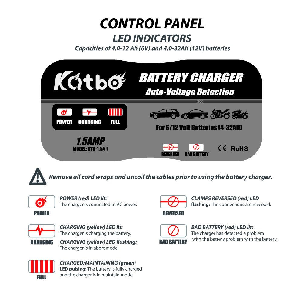 Car Battery Charger 6V/12V 1.5A Portable Intelligent Automotive red Battery Charger