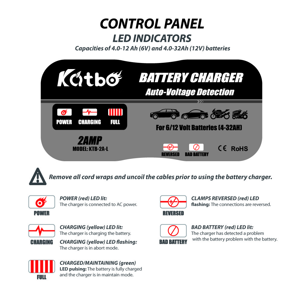 2A Charging 4A-32A Automotive Battery Charger 6V / 12V Smart Battery Maintainer Trickle Charger for Car Motorcycle Boat Marine