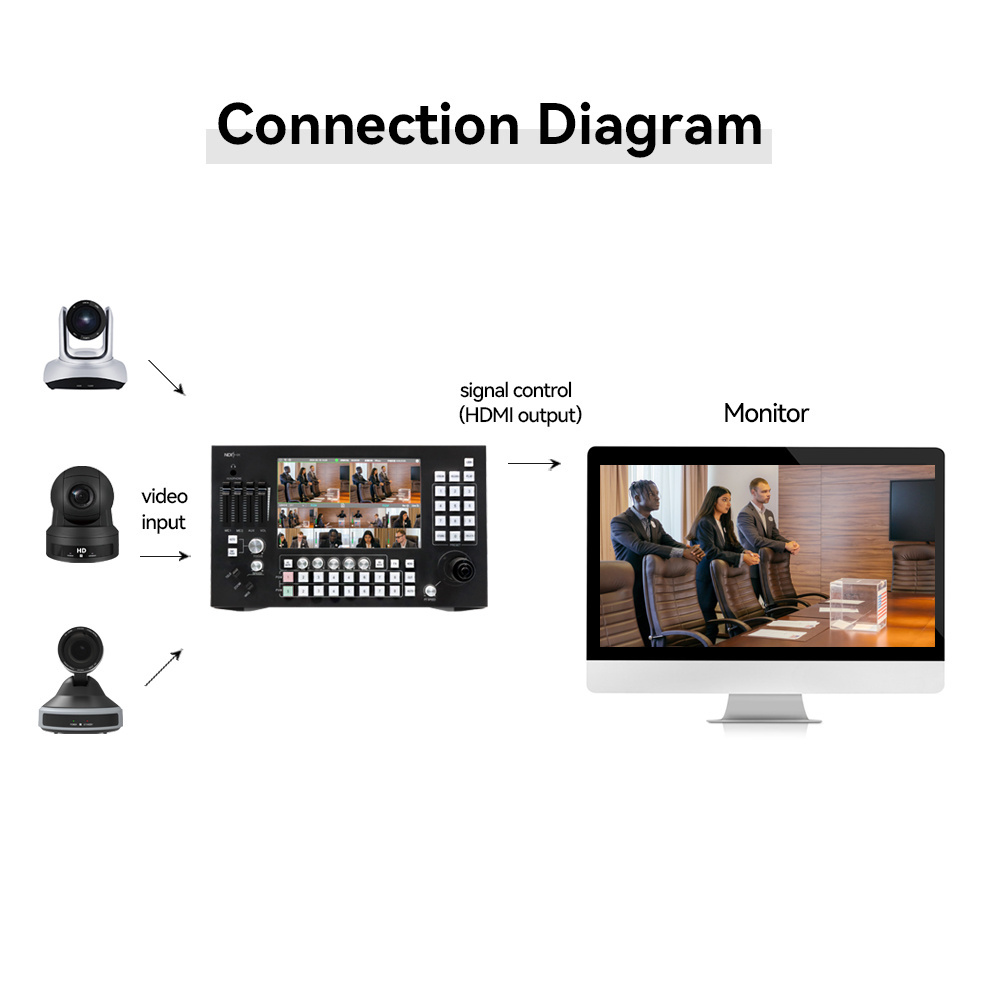 KATOV ptz camera switch 8ch mixer NDI de video switcher broadcast studio equipment video switcher