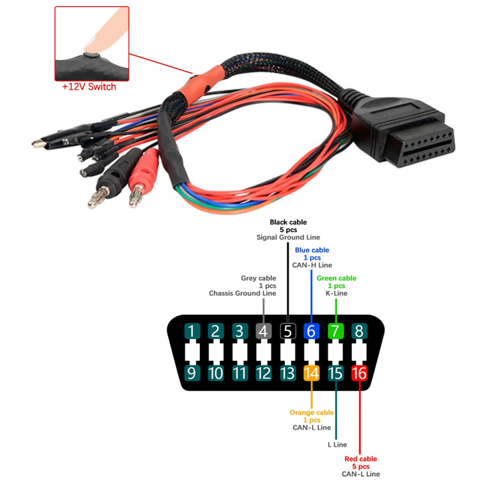 OBD2 Diagnostic Adapter MPPS V18 OBD Breakout Tricore Cable ECU Bench Pinout Cable MPPS V21 12V Switch