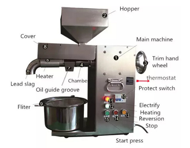 Big Discount ! Commercial Mini Oil Press Machine/Sunflower Oil Press/Cold Press Oil Machine