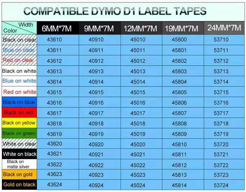 Compatible Dymo Label Maker Orison Label Tape dymo d1 45014 blue on white label cartridge