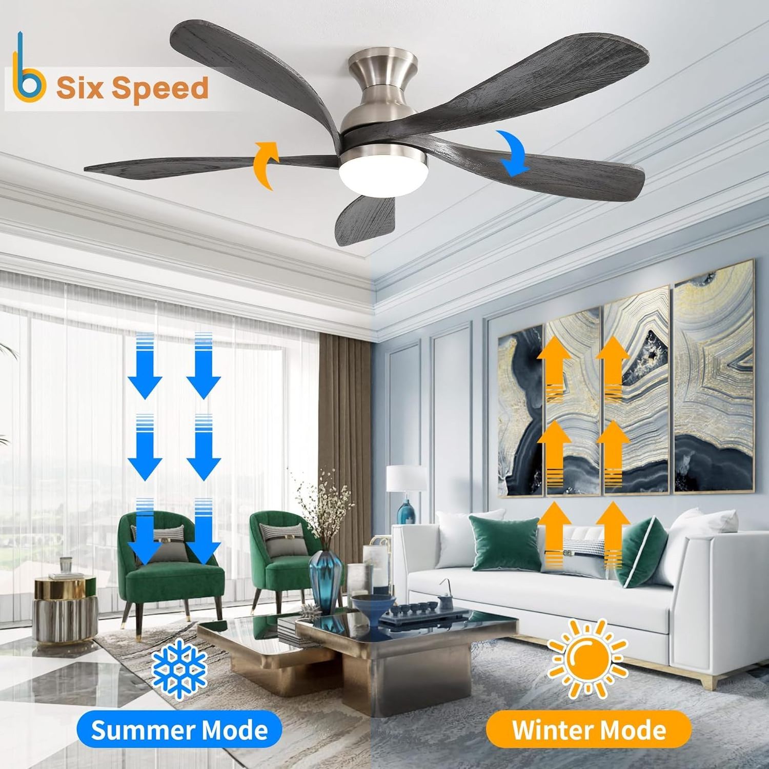 Modern Simple Flush Mount Ceiling Fan Ventilador De Techo Solid Wooden Ceiling Fan With Light