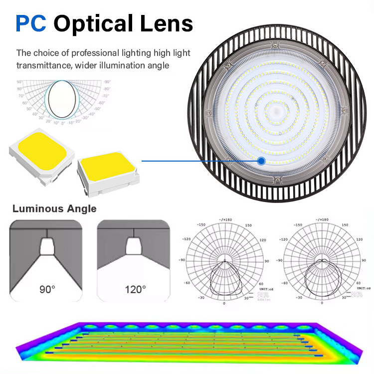 KCD 3000k 110v 100w 150w 240w 500w Warehouse Canopy Lights UFO Highbay Light Industrial High Bay Light LED 200w