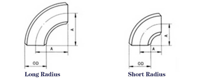 Pipe fittings 90 degree seamless carbon steel elbow butt stainless steel welded elbow Long elbow quality is good