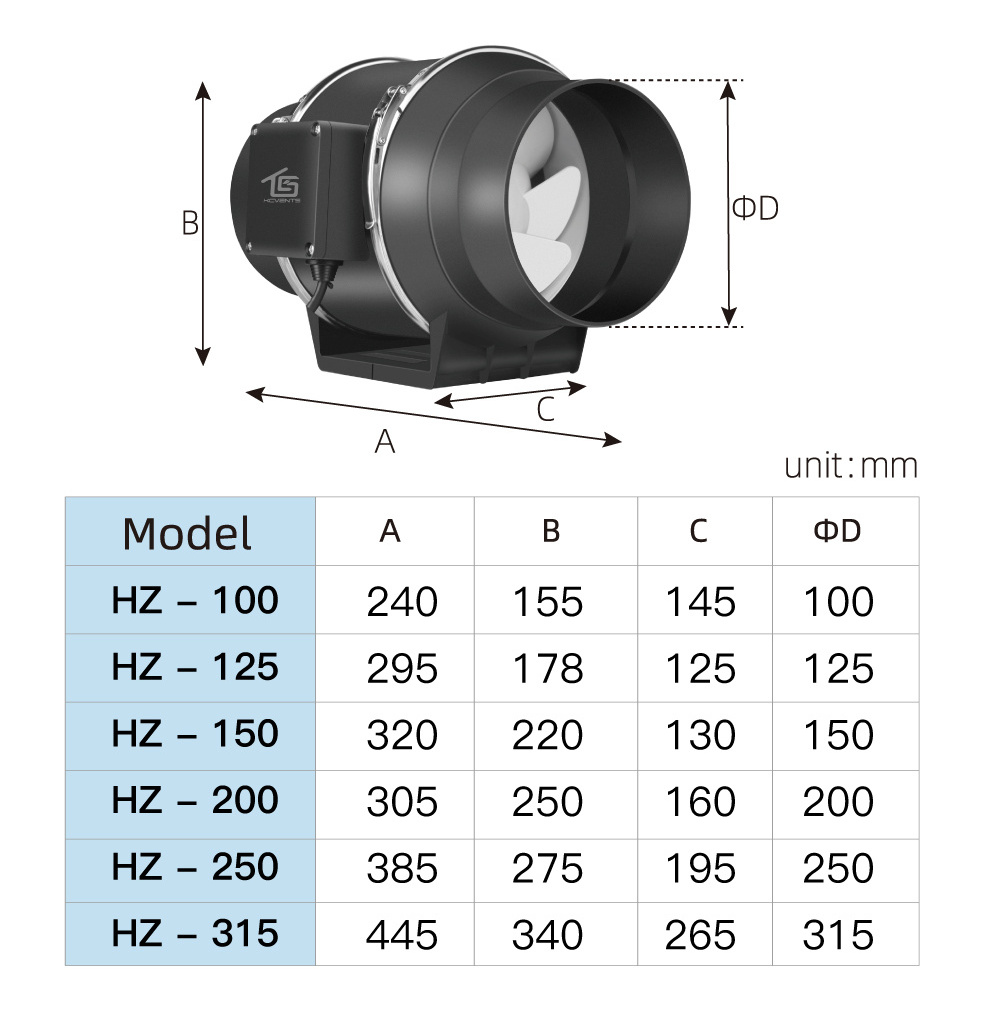 KCVENTS 110V 220V 8 inch Axial mixed flow fan ventilation exhaust fan for mushroom growtent