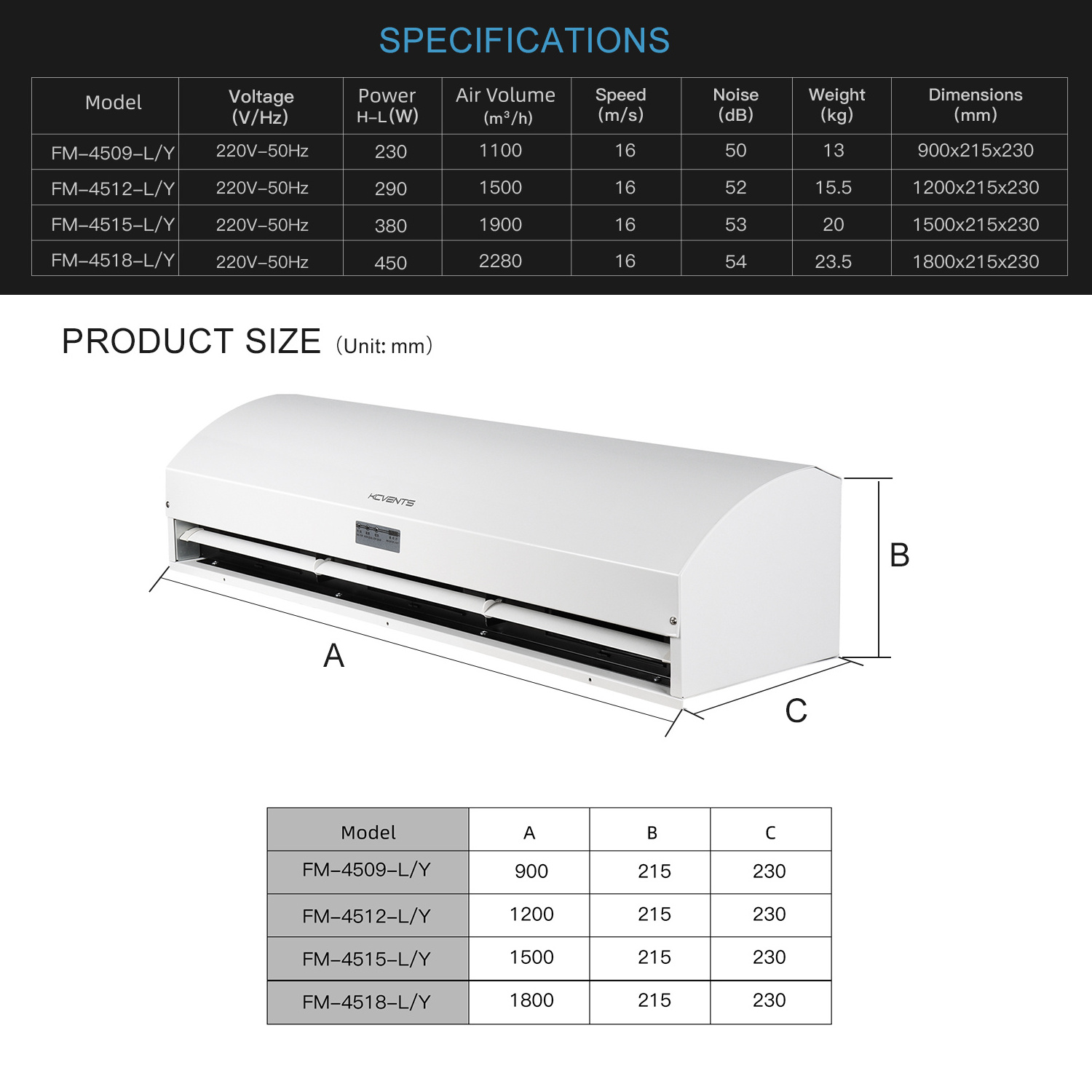 KCvents Factory Price Cooling Industrial Centrifugal  Air Curtain