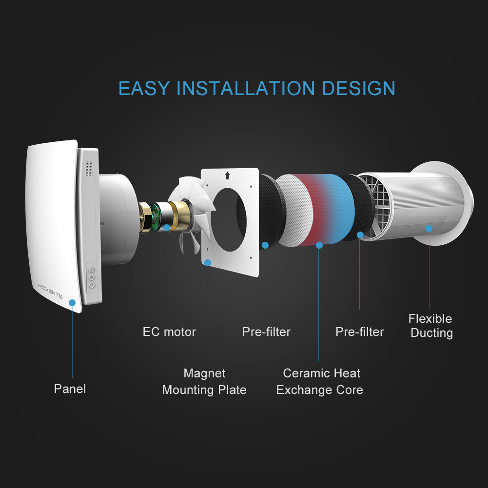 Wall Mounted HRV 12 Volt Heat Recovery Ventilation Unit